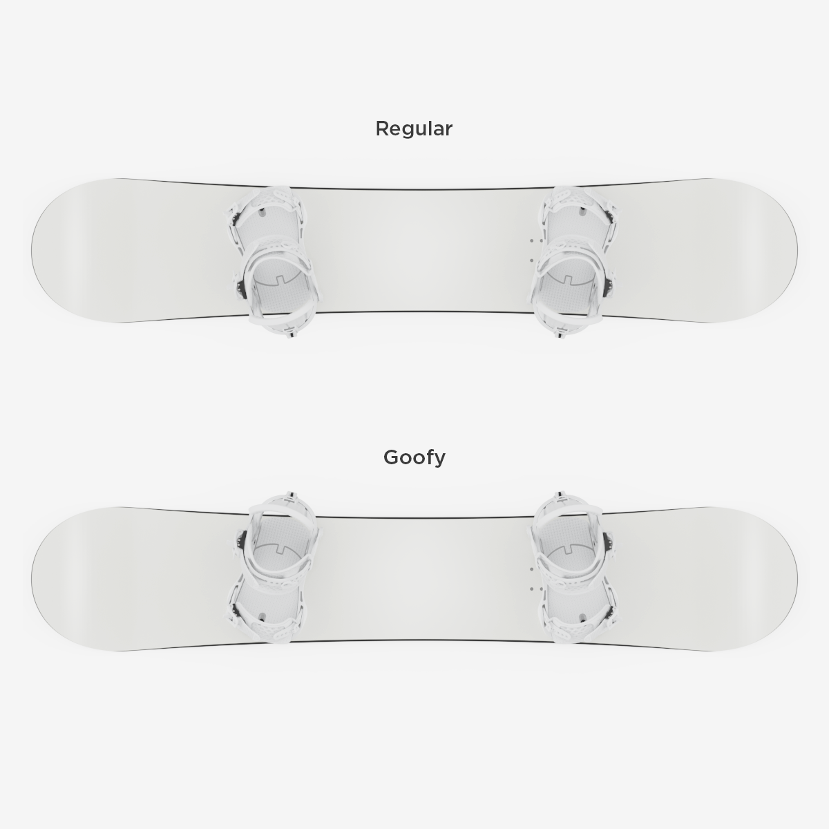 union bindings installation guide